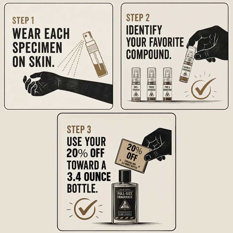 Fragrance Samples - Fractional Specimens Kit - Image 2