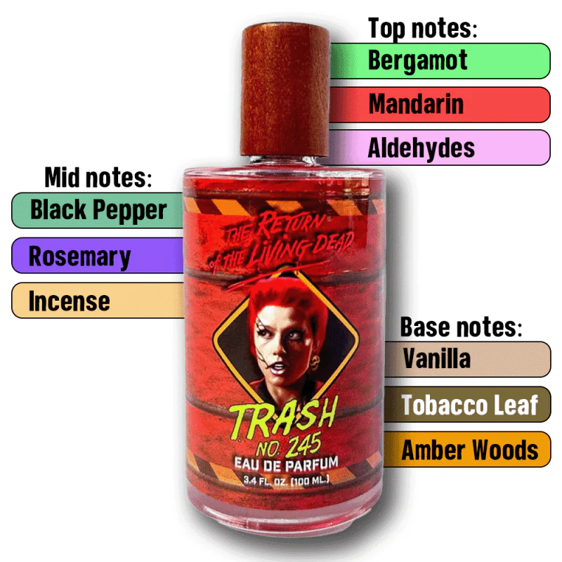 Trash No. 245 EDP Cologne 3.4oz. - Image 3